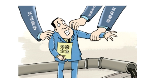 環(huán)保嚴查下增白劑企業(yè)如何生存？
